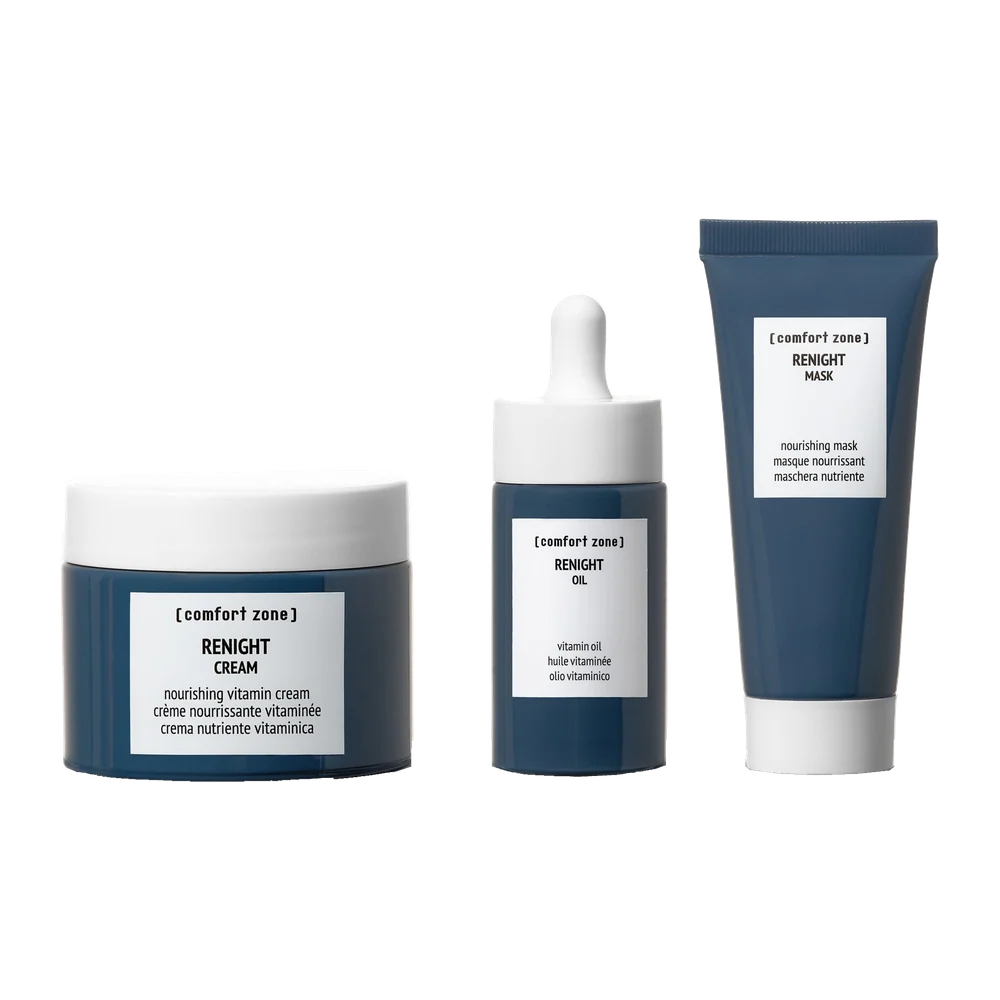 Kit Night Routine